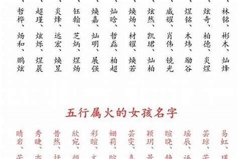 与火有关的名字